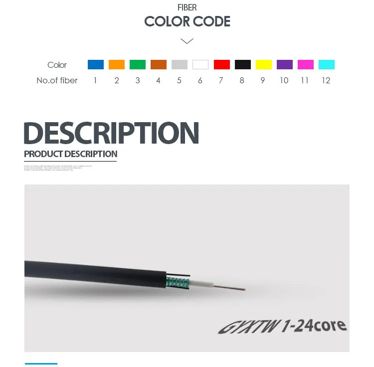 Necero 20 Years Fiber Optic Comunication Cables Wholesale Central Tube Type Coaxial Data GYXTW Fibre Optical Power Cable