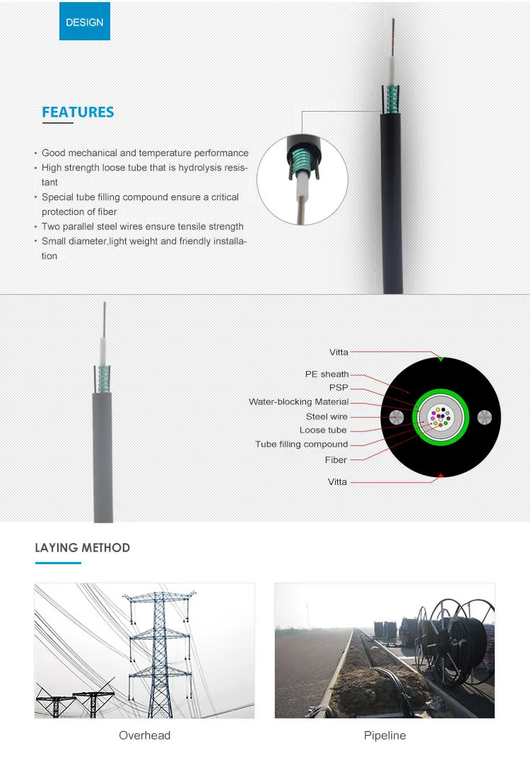 Necero 20 Years Fiber Optic Comunication Cables Wholesale Central Tube Type Coaxial Data GYXTW Fibre Optical Power Cable