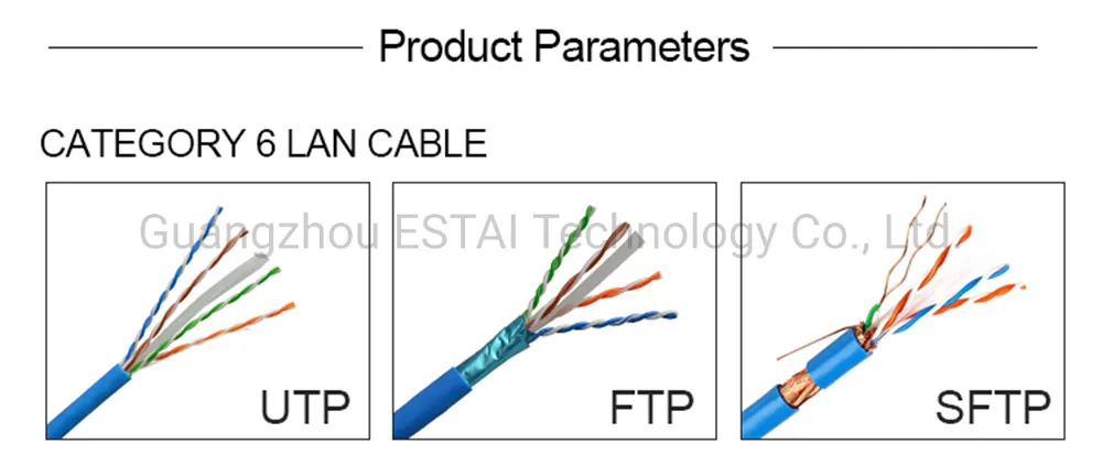 OEM/ODM 305m Copper Telecommunication Cabo De Rede AMP Patch Cord UTP Cat5 5e 6 RG6 7 8 LAN Ethernet Cable Communication Cables