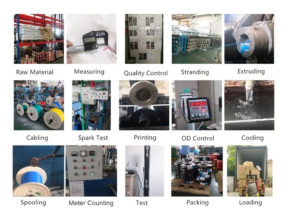 OEM Offered Rubber Cable with 30mm2 35mm2 50mm2 70mm2 120mm2 185mm2 2core 3 Core 4 Core Welding Cable