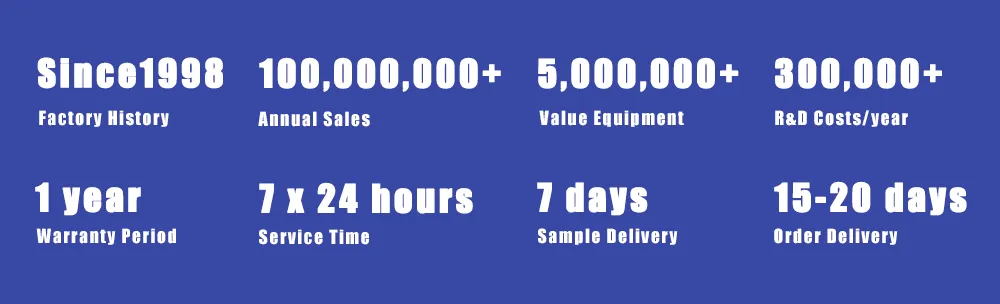 OEM Rg59 Coaxial Cable HD Video CCTV Cable with Bare Copper CCA 2core 0.75mm2 Power Cable 75ohm