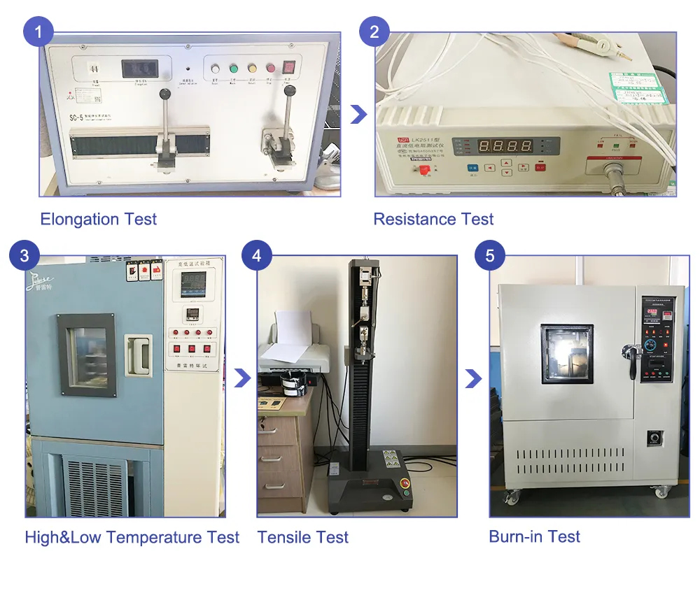 OEM Rg59 Coaxial Cable HD Video CCTV Cable with Bare Copper CCA 2core 0.75mm2 Power Cable 75ohm