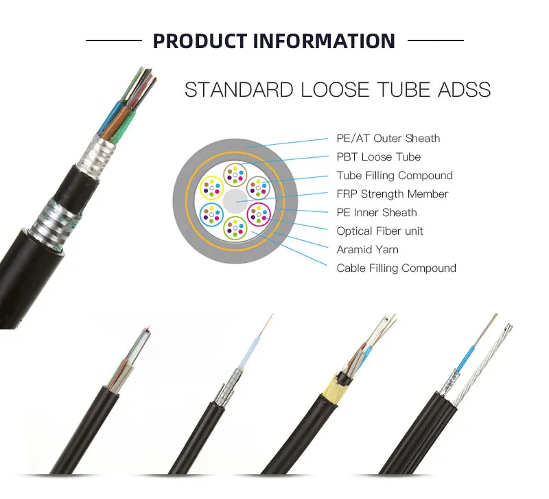 Outdoor Aerial Anti-UV Cable Optical Cable with Anatel Certificate