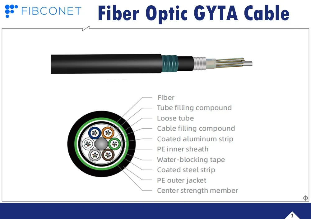 Outdoor Fiber Optic GYTS GYTA GYTS53 GYTA53 Cable Stranded Double Jackets Armored Cable