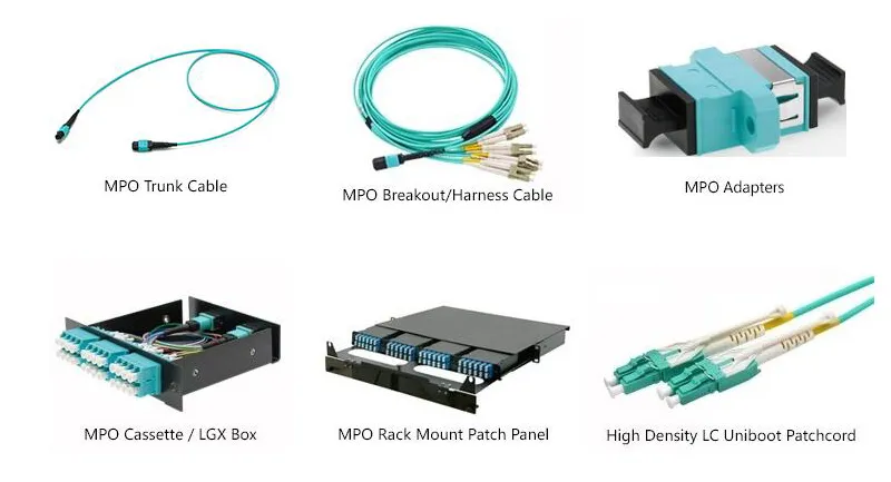 Outdoor MPO Connector Odva MPO Fiber Optic Patchcord Cable IP68 Waterproof Jumper Armored Patch Cord