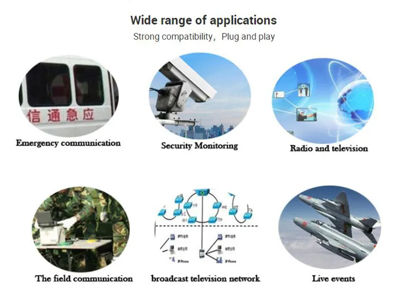 Outdoor MPO Connector Odva MPO Fiber Optic Patchcord Cable IP68 Waterproof Jumper Armored Patch Cord