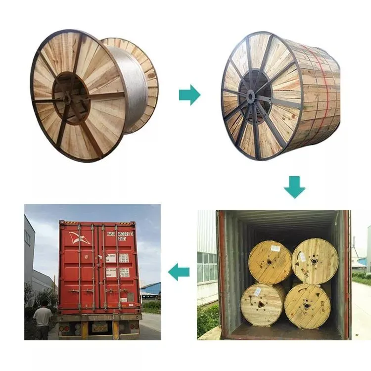 Overhead AAC to DIN 48201 50mm2 70mm2