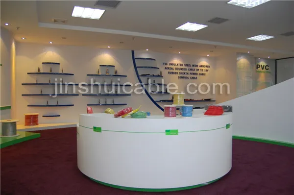 PVC Insulated Fire Resistant Cable, Electric Power Cable, Instrument Cable