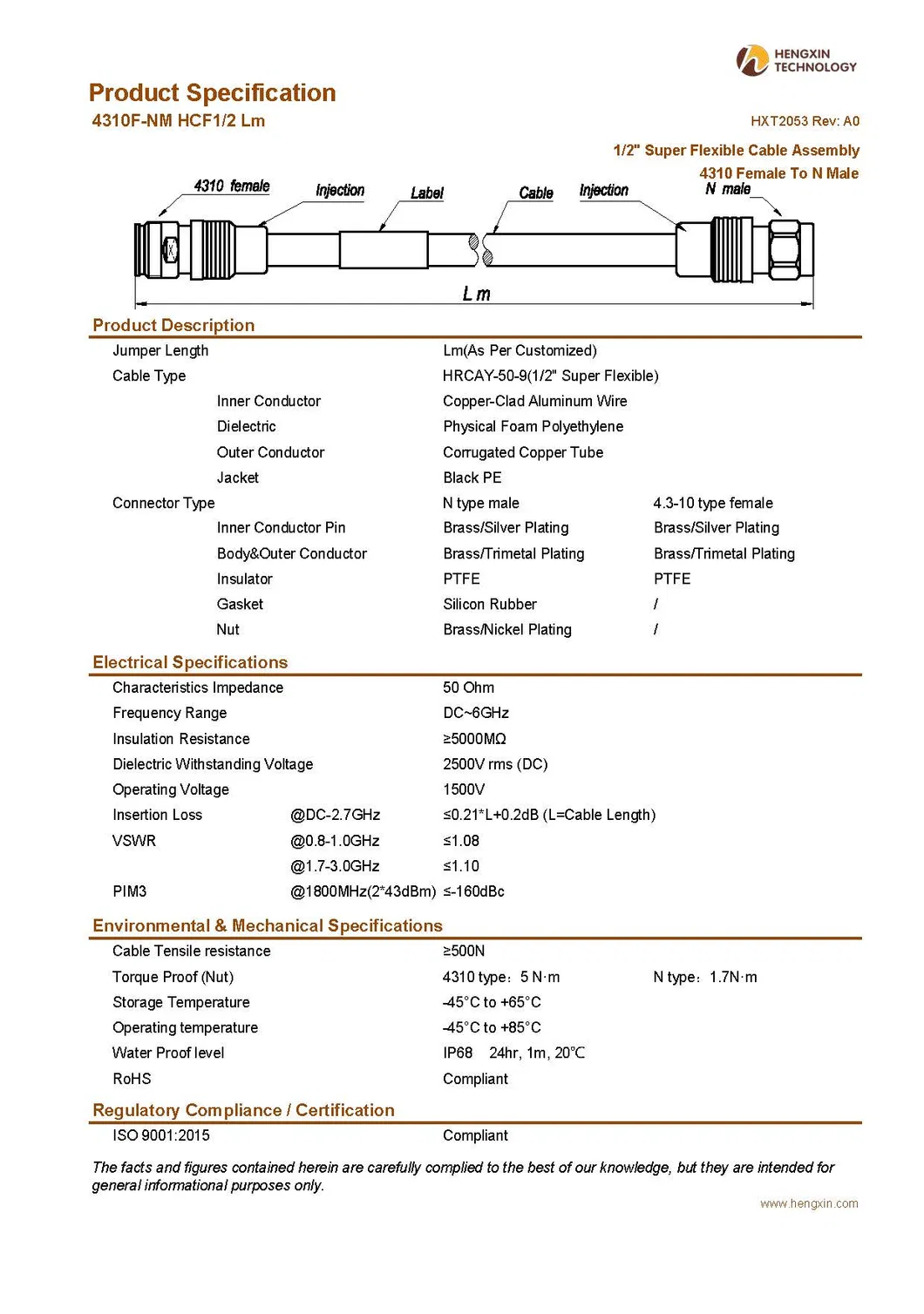 RF Coaxial Jumper Cable Assembly with 1/2" Super Flexible RF Cable 4310 Female to N Male