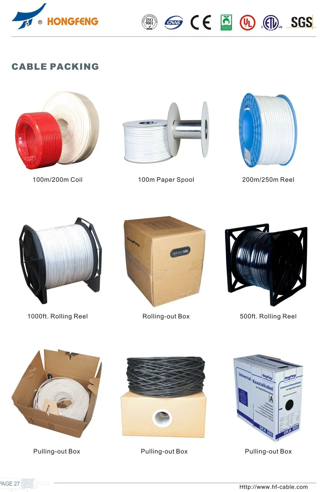 Rg174 50ohm Coax Cable Communication Cable Rg174