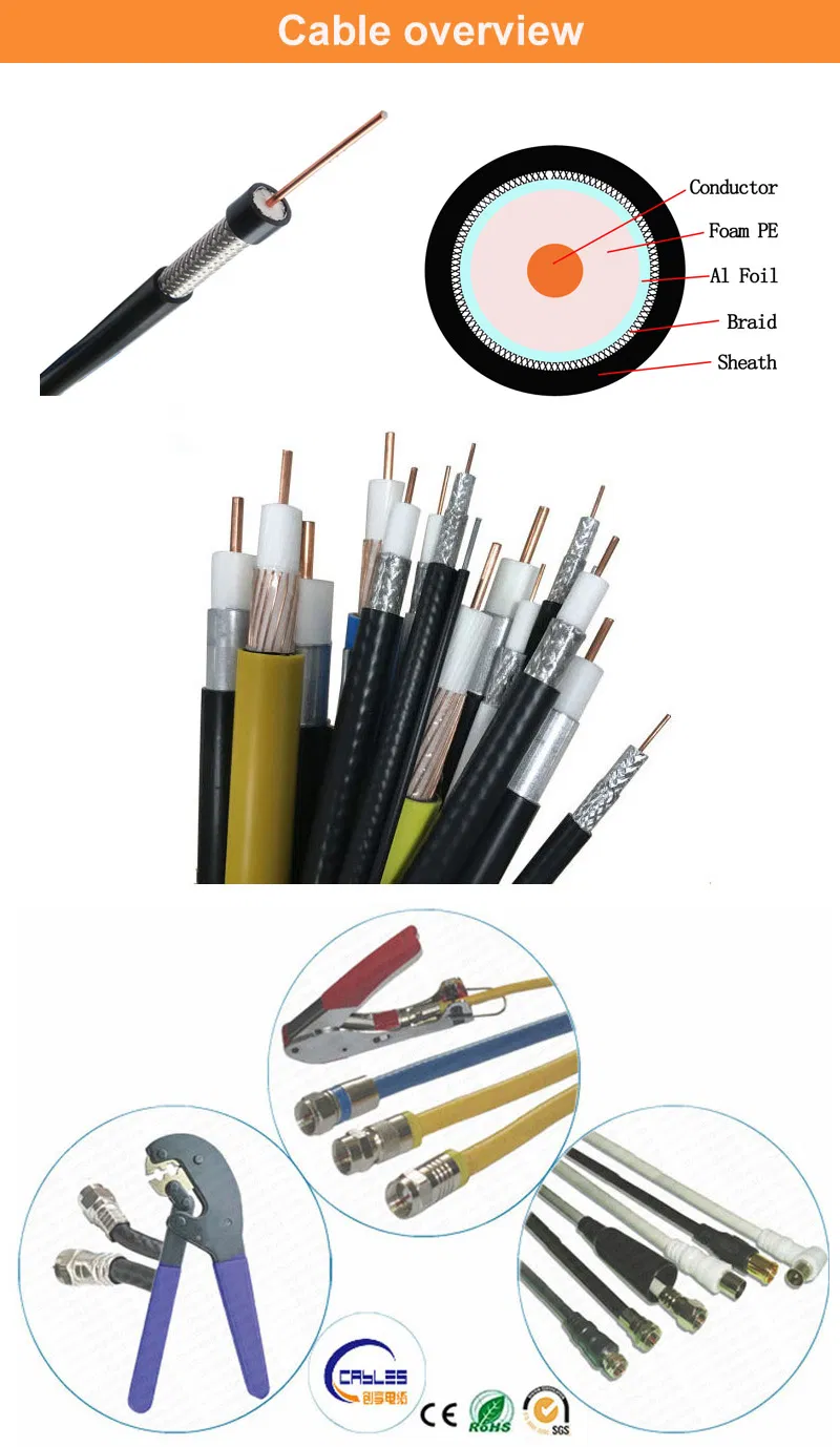 RG6/Rg59 Coaxial Cable Monitor System Communication Cable CPR Approved