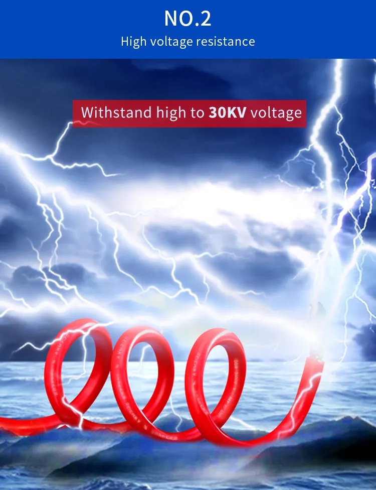 Round Silicone Braid Copper Wire 3074