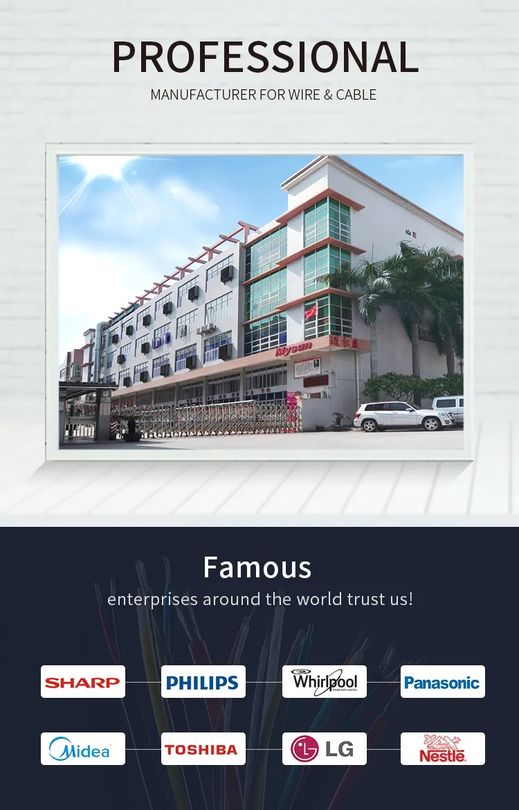 Round Silicone Braid Copper Wire 3074