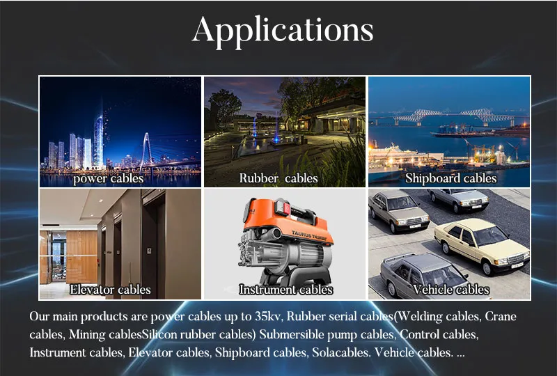 Shenguan Cy LSZH Control Cable, 300/500 V, Flexible Cu/Hf/Petp/Tcwb/LSZH (BS 6500/BS EN 50525-3-11) in Cheap Factory Price