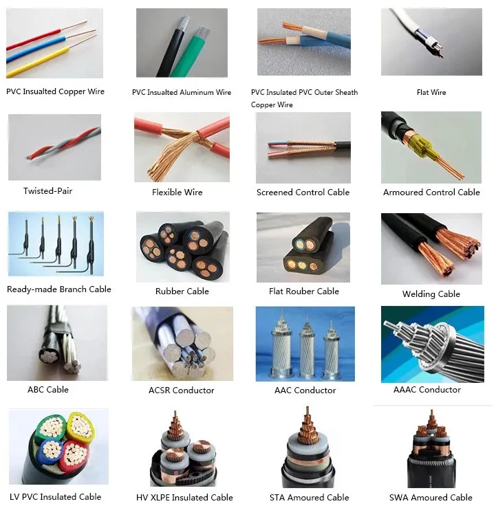 Single Core 4mm2 PVC Insulated Non-Sheathed Cable Wire, American Standard Thw AWG PVC/XLPE/PE Insulation
