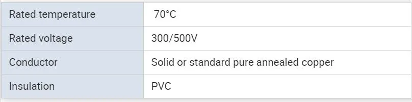 Single Core Solid Copper Conductor PVC Electric Wire Cable Sizes 6 Sqmm 10 Sq mm 16 Sq mm 25 Sq mm 35 Sq mm Single Core Wire