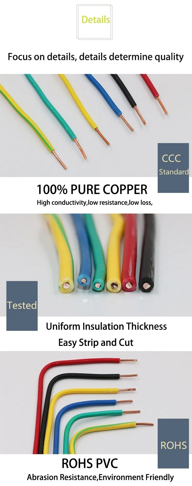 Single Core Solid Copper Conductor PVC Electric Wire Cable Sizes 6 Sqmm 10 Sq mm 16 Sq mm 25 Sq mm 35 Sq mm Single Core Wire