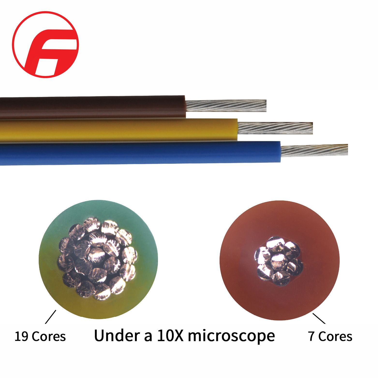 Taifulong FEP High-Voltage UL3239 18AWG 200° C 20kv-DC Tinned Copper Electric Wire Fluoroplastic Teflon Cable