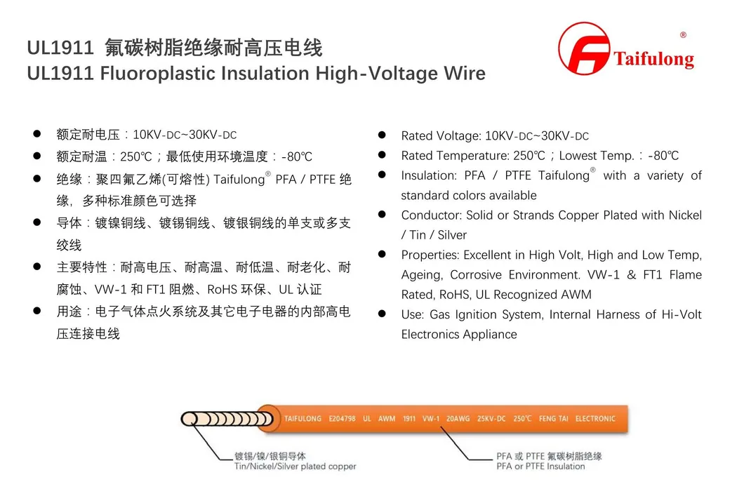 Taifulong PTFE High-Voltage UL1911 18AWG 250° C 25kv-DC Nickel Plated Copper Electric Wire Fluoroplastic Teflon Cable