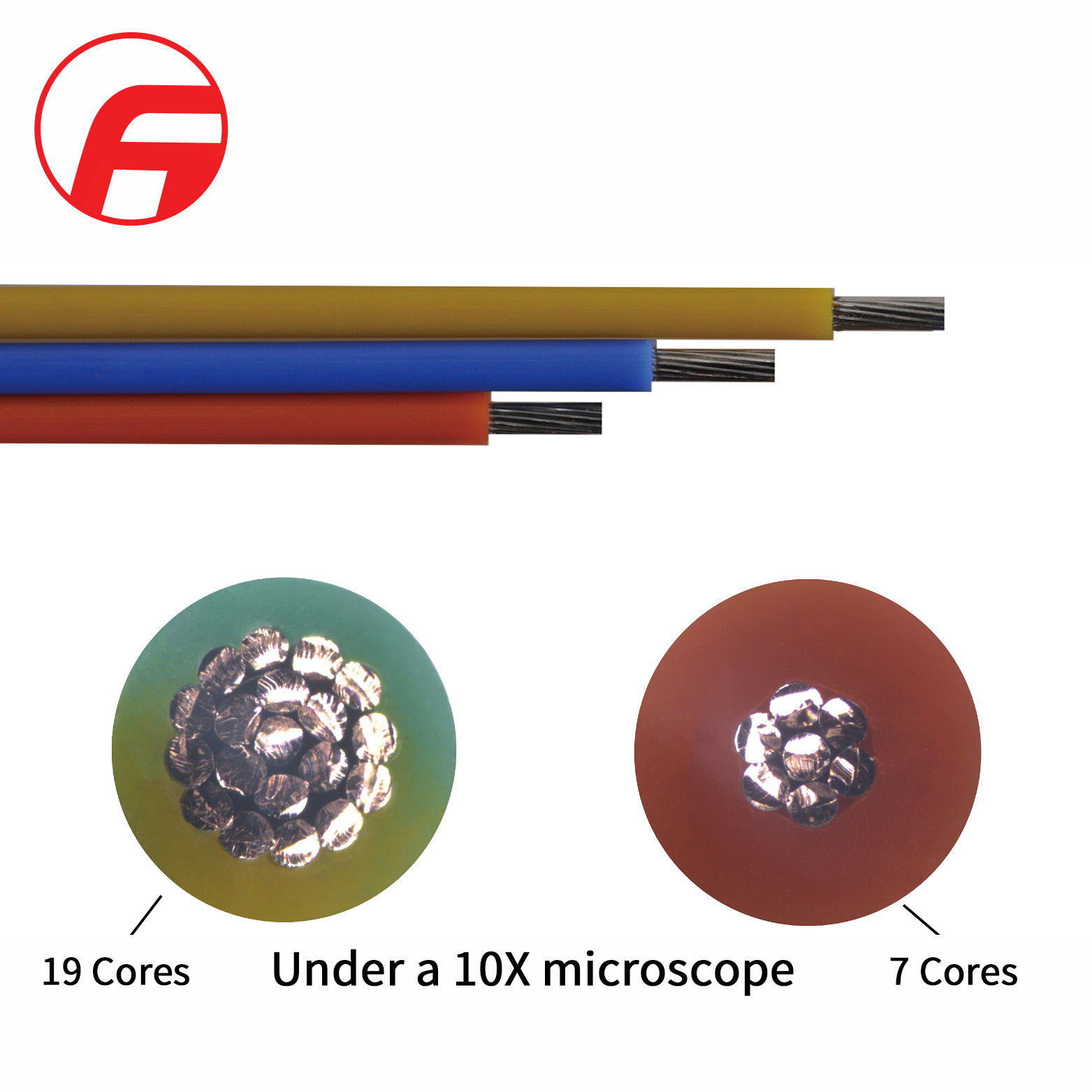 Taifulong PTFE High-Voltage UL1911 18AWG 250° C 25kv-DC Nickel Plated Copper Electric Wire Fluoroplastic Teflon Cable