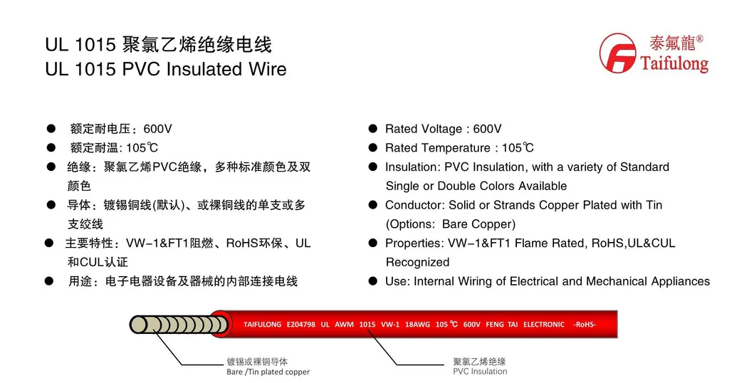 Taifulong PVC UL1015 20AWG 105° C 600V Tinned Copper Electric Wire High Temperature Resistan Cable