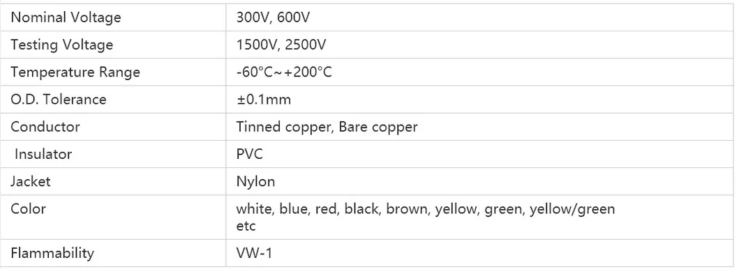 Thwn Thhn Nylon Cable 12AWG 14AWG Building Wire