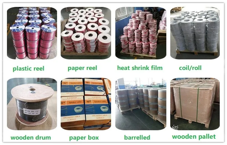 Thwn Thhn Nylon Cable 12AWG 14AWG Building Wire