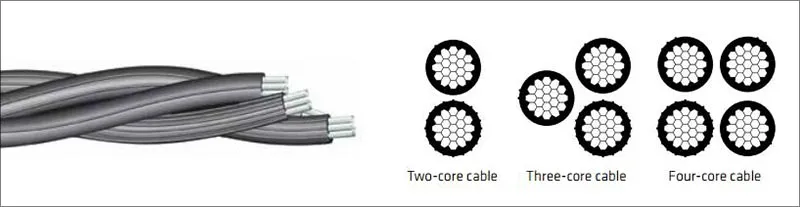 Triplex Service Drop ABC Cable 70mm2