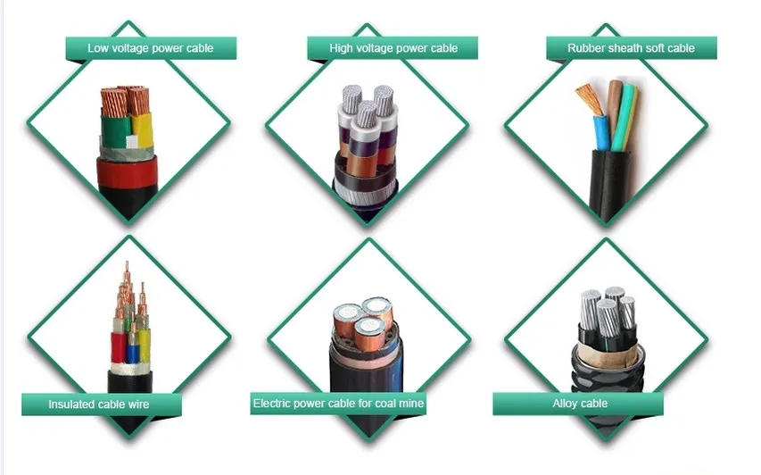 TUV Certificate Solar Power Cable Wire Armoured Cable 2.5mm2, 4mm2; , 6mm2;