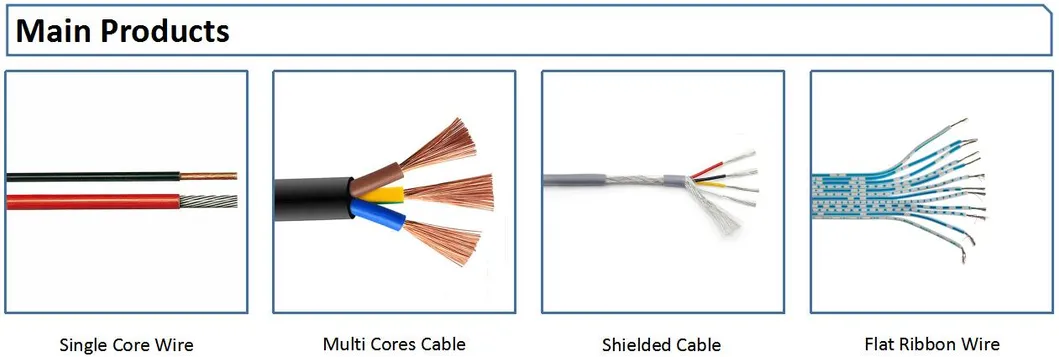 UL Electrical Cable Awm 1185 Shielded Wire with Single Conductor