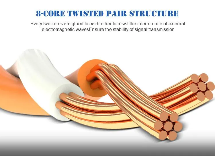 UL/ETL/CPR UTP Cable 1000FT Bulk Packing 4 Twisted Pair Cat5e/CAT6/CAT6A LAN Network Cable