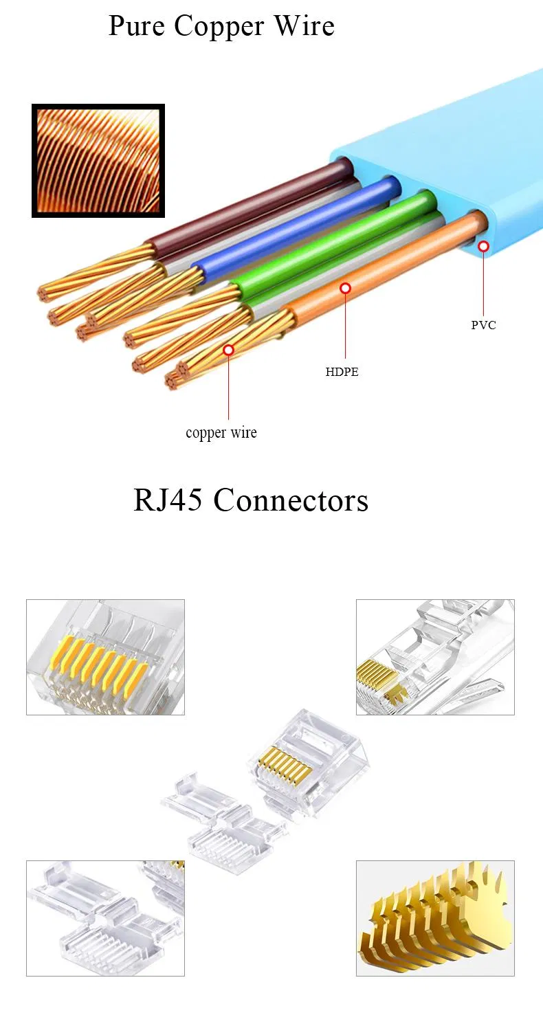 UL/ETL/CPR UTP Cable 1000FT Bulk Packing 4 Twisted Pair Cat5e/CAT6/CAT6A LAN Network Cable