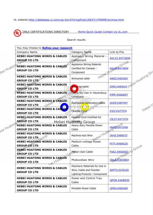 UL1072 Standard 15kv 25kv 35kv XLPE or Epr Insulated Primary Urd Medium Voltage Cable