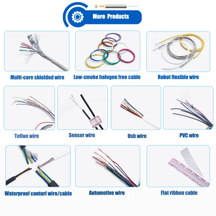 UL2468 Custom Flat Wire Cable 26AWG 2f Awm 2468 PVC Cable Insulated Control Wire Cable Control Electrical Copper Thinned Wire