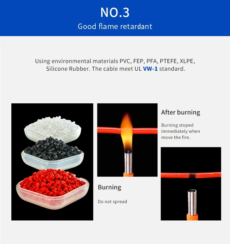 UL2468 PVC Coated Tinned Copper Wire Electrical Flexible Wire for Internal Wiring