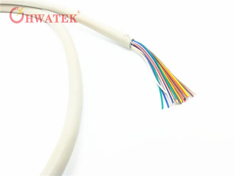 UL2547 16AWG/18AWG Internal Wiring Electronic Appliances Multi Conductor Cable