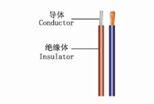 UL3123 Silicone Rubber Insulation Flexible Cable