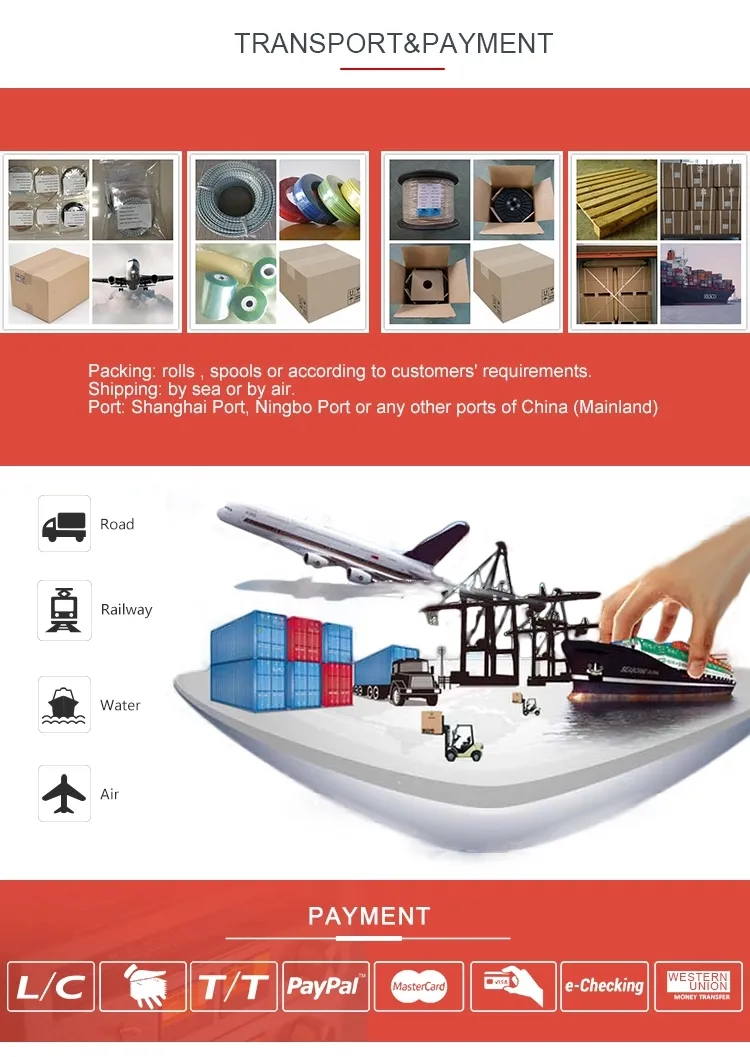 UL3909 Silicone Synthetic Braided Wire