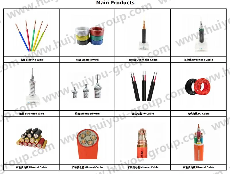 VV VV22 VV32 PVC/XLPE/Armoured Cable with Low Voltage